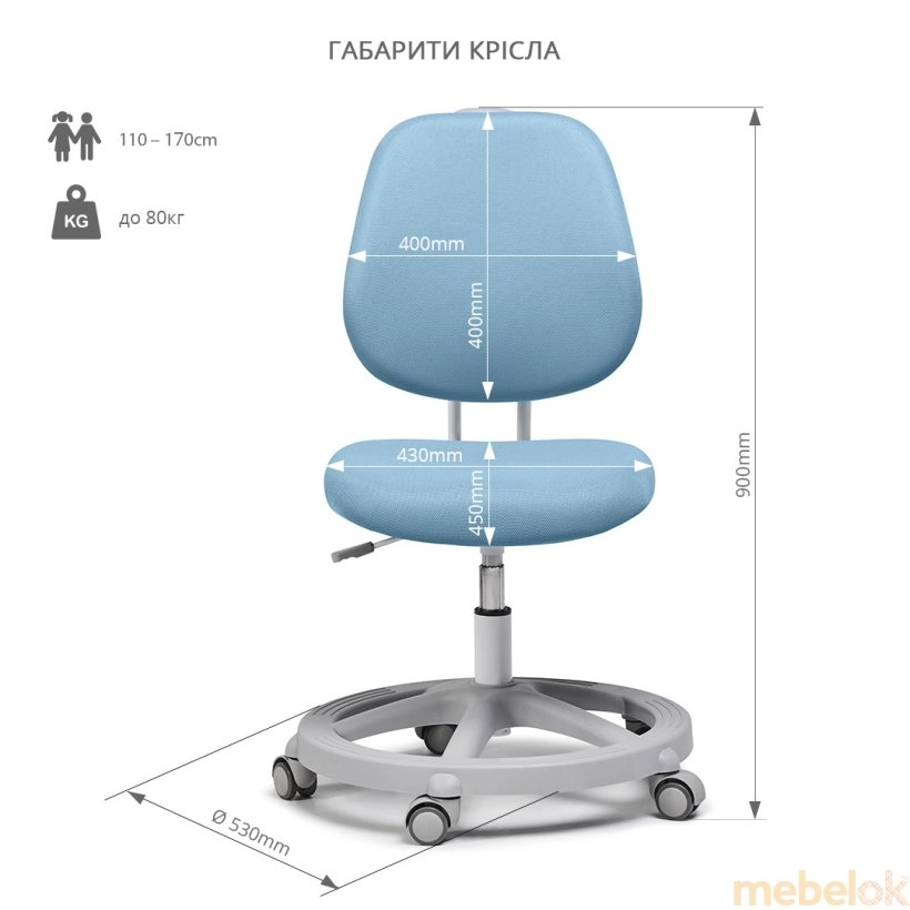 Чохол для крісла Pratico Blue від фабрики FunDesk (ФанДеск)