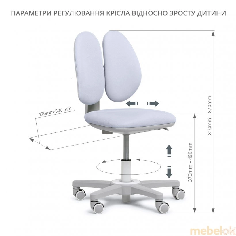 Чохол для крісла Mente Mint від фабрики FunDesk (ФанДеск)