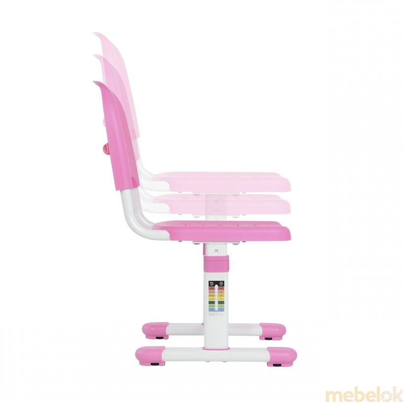 комплект стіл + стілець з виглядом в обстановці (Комплект парта і стілець Cantare Pink)
