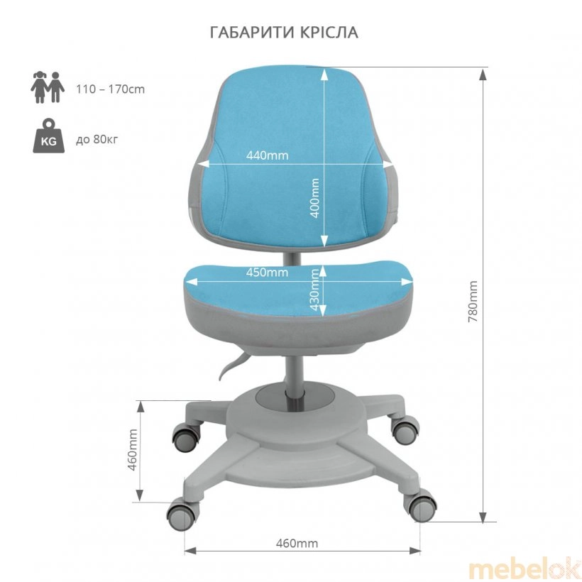 Кресло детское Agosto Grey от фабрики FunDesk (ФанДеск)