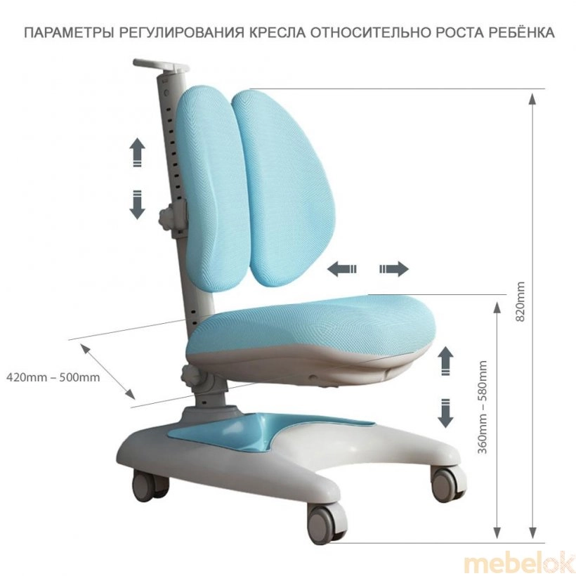 Крісло ортопедичне Premio Blue з підлокітниками