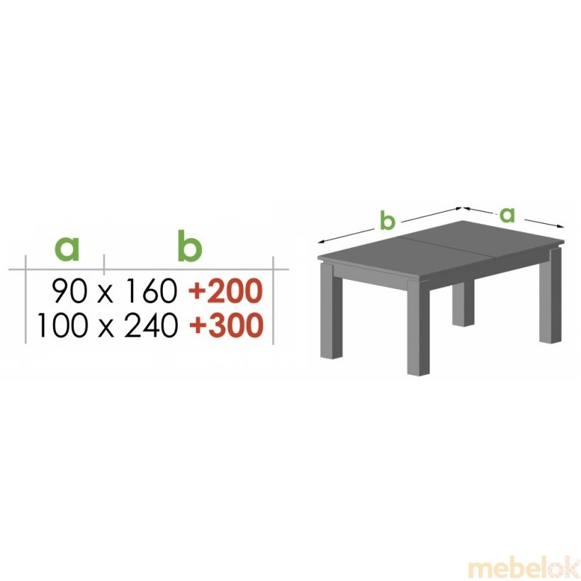 Схема и размеры стола Эльбридж