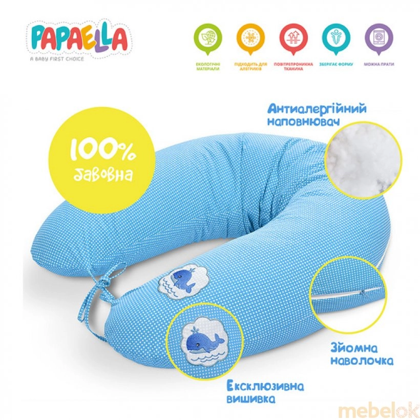 Подушка для годування Econom горошок блакитний від фабрики IDEIA (Ідея)
