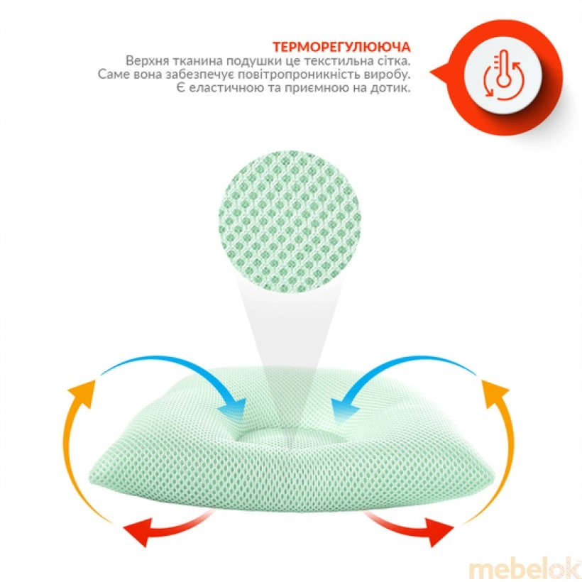 Подушка Papaella ортопедическая для малышей мята от фабрики IDEIA (Идея)