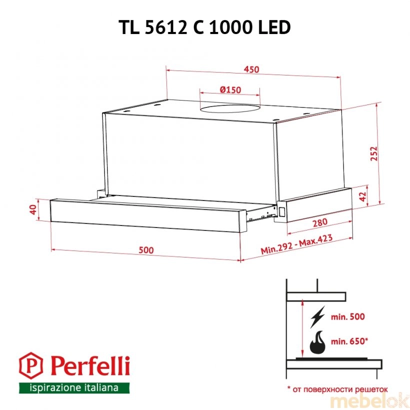 Витяжка Perfelli TL 5612 C S/I 1000 LED від фабрики Perfelli (Перфеллі)