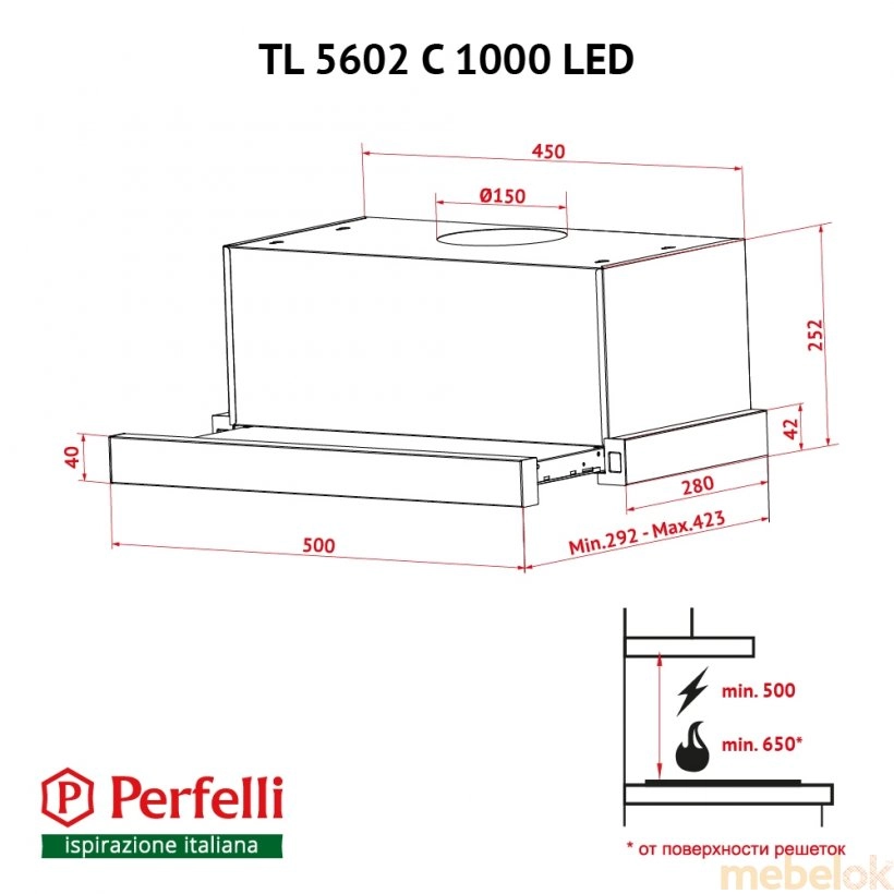 Витяжка Perfelli TL 5602 C S/I 1000 LED від фабрики Perfelli (Перфеллі)