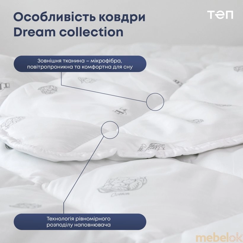Одеяло DREAM COLLECTION COTTON 180x210 всесезонное с другого ракурса