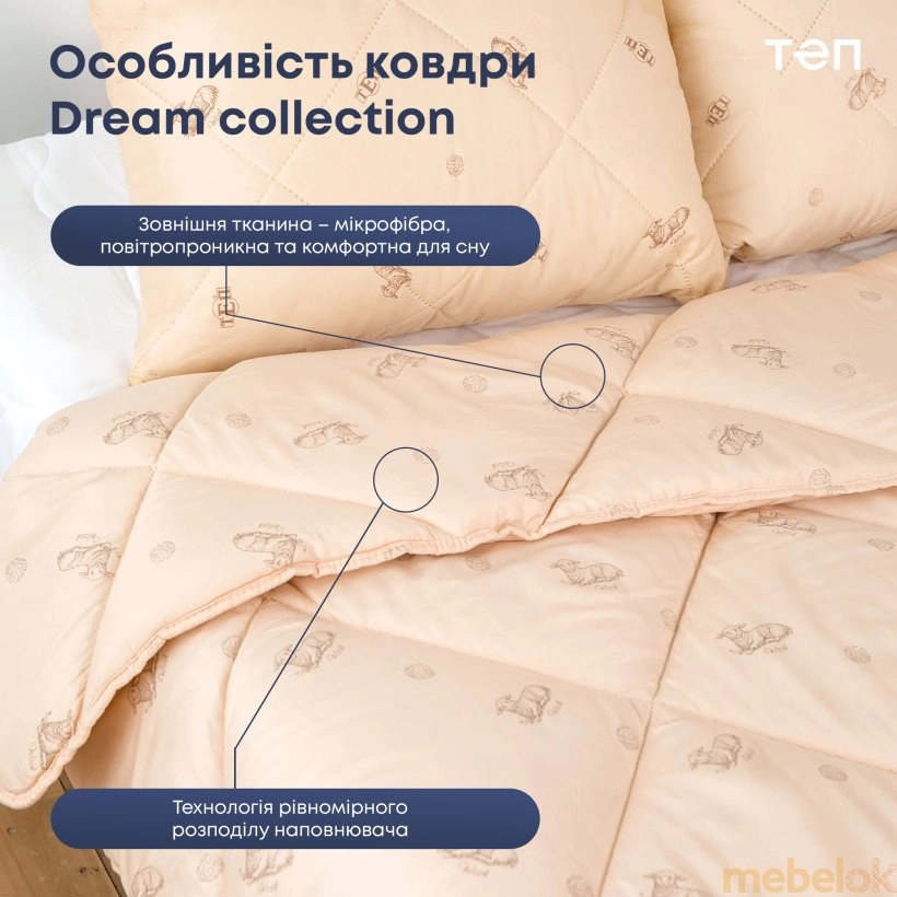 Одеяло DREAM COLLECTION WOOL 150x210 с другого ракурса