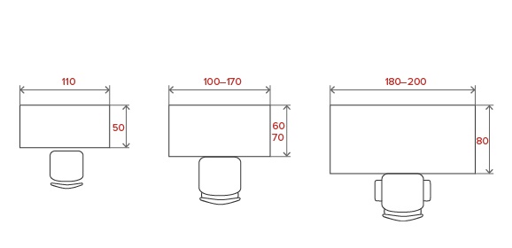Линейные столы разных размеров